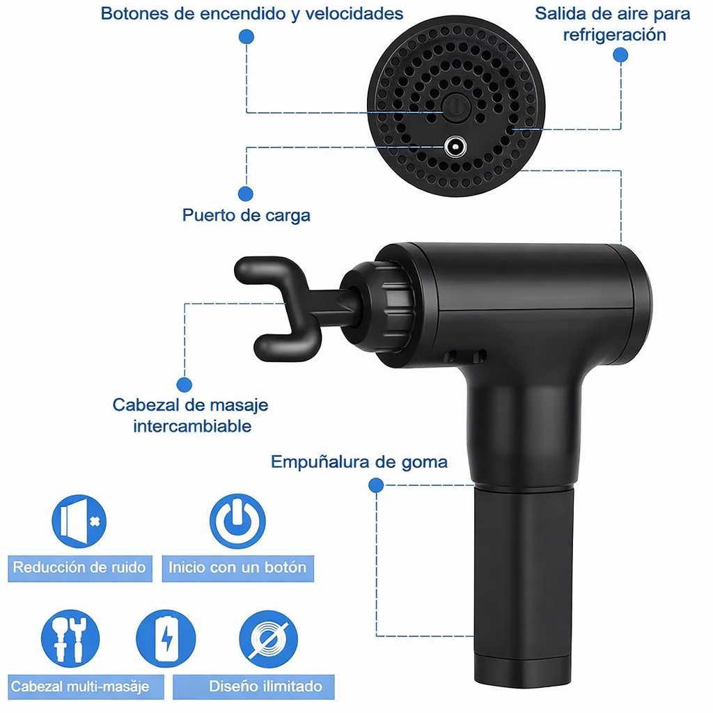 Pistola De Masaje Electrica